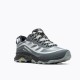 Merrell Moab Speed GORE-TEX Granite Men